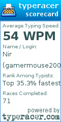 Scorecard for user gamermouse2000