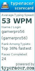 Scorecard for user gamerpro56