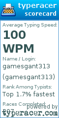Scorecard for user gamesgant313