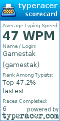 Scorecard for user gamestak