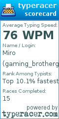 Scorecard for user gaming_brothergaming