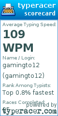 Scorecard for user gamingto12