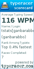 Scorecard for user ganbarabbo