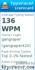 Scorecard for user gangraper420