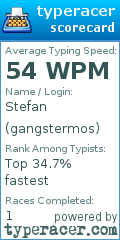 Scorecard for user gangstermos