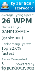 Scorecard for user ganim008
