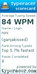Scorecard for user ganjakissed
