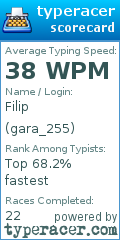 Scorecard for user gara_255