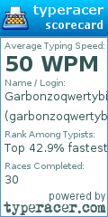 Scorecard for user garbonzoqwertybie