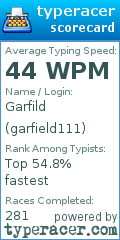 Scorecard for user garfield111
