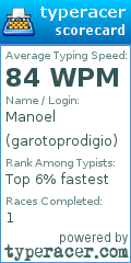 Scorecard for user garotoprodigio