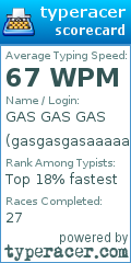 Scorecard for user gasgasgasaaaaaaaaaaaaa