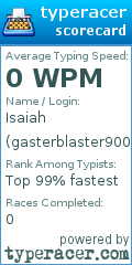 Scorecard for user gasterblaster9000