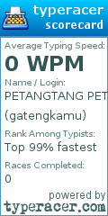 Scorecard for user gatengkamu