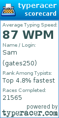 Scorecard for user gates250