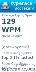 Scorecard for user gatewaydrug