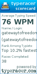 Scorecard for user gatewaytofreedom