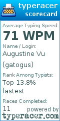 Scorecard for user gatogus