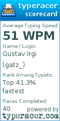 Scorecard for user gatz_