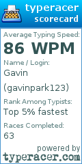 Scorecard for user gavinpark123