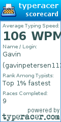 Scorecard for user gavinpetersen1137