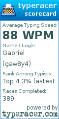 Scorecard for user gaw8y4