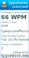 Scorecard for user gawjuzzwaffles3x33
