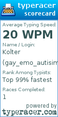 Scorecard for user gay_emo_autisim