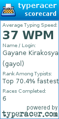 Scorecard for user gayol