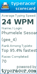 Scorecard for user gee_4