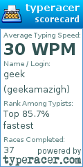 Scorecard for user geekamazigh