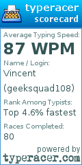 Scorecard for user geeksquad108