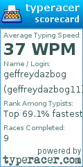Scorecard for user geffreydazbog11
