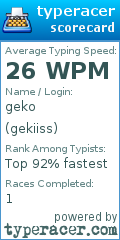 Scorecard for user gekiiss