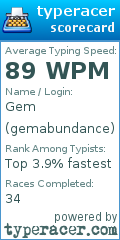 Scorecard for user gemabundance