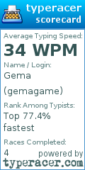 Scorecard for user gemagame