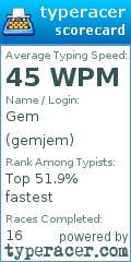 Scorecard for user gemjem