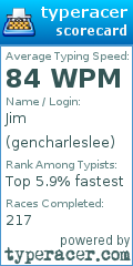 Scorecard for user gencharleslee