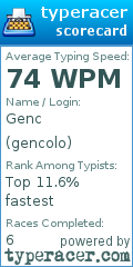 Scorecard for user gencolo