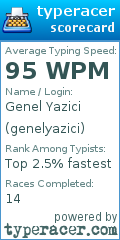 Scorecard for user genelyazici