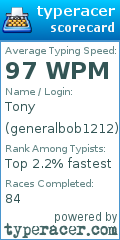 Scorecard for user generalbob1212