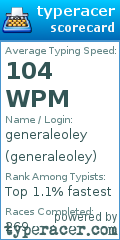 Scorecard for user generaleoley
