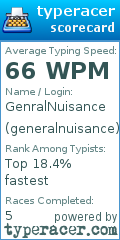 Scorecard for user generalnuisance