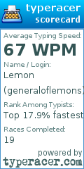 Scorecard for user generaloflemons