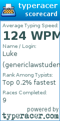 Scorecard for user genericlawstudent