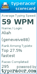 Scorecard for user geneveive88