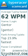 Scorecard for user gentor