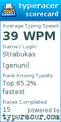Scorecard for user genuni