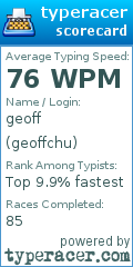 Scorecard for user geoffchu