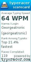 Scorecard for user georgeatronic
